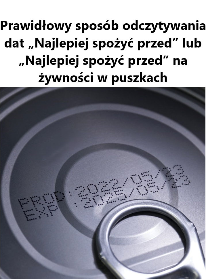 Prawidłowy sposób odczytywania dat „Najlepiej spożyć przed” lub „Najlepiej spożyć przed” na żywności w puszkach